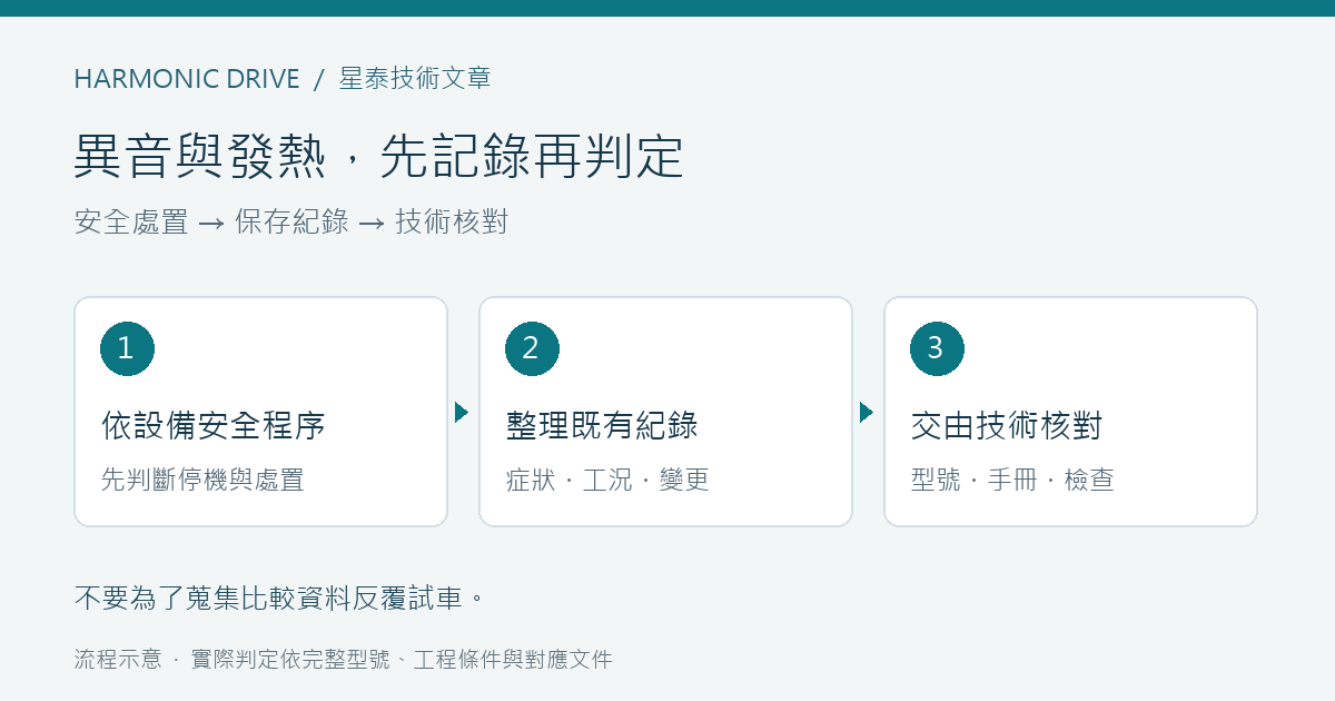 異音與發熱排查流程:依設備安全程序處置,整理既有紀錄,交由技術核對。